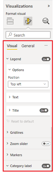 Capture d’écran du volet mise en forme.