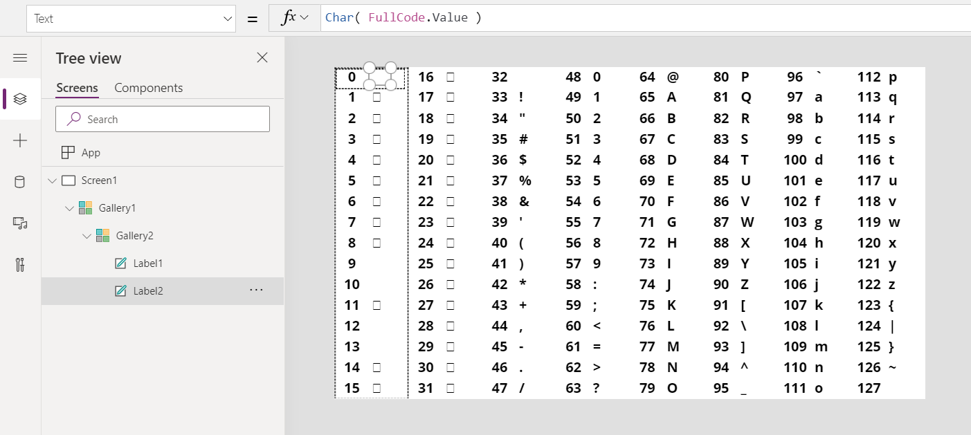 128&nbsp;premiers caractères ASCII.
