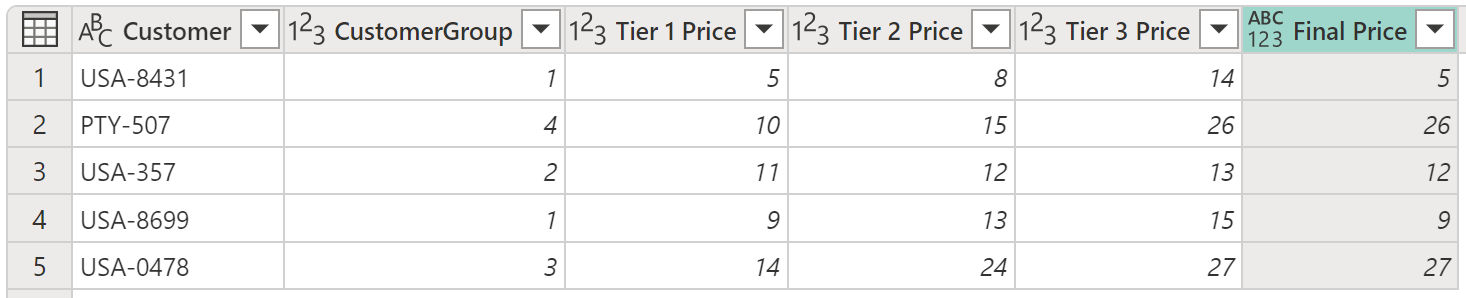 Capture d’écran de la table avec le prix final qui contient le type de données Any généré par les clauses conditionnelles multiples.