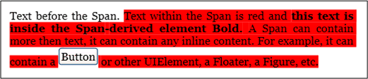 Capture d'écran&nbsp;: exemple d'affichage de Span