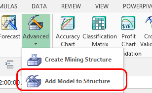 Bouton Ajouter un modèle à la structure