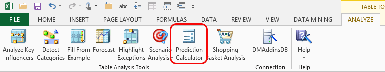 de calcul de prédiction