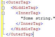 Code XML montrant la mise en forme