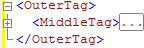 Code XML avec des étiquettes internes et intermédiaires masqués
