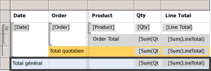 Vue Design&nbsp;: total global dans la table de base