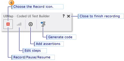 Générateur de test codé de l'interface utilisateur