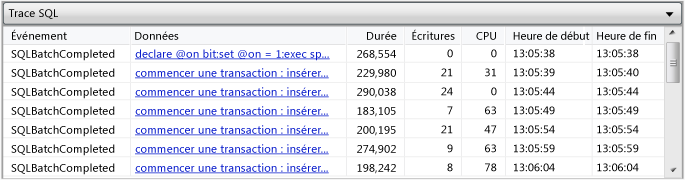 Table Trace&nbsp;SQL