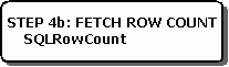 Affiche la récupération du nombre de lignes