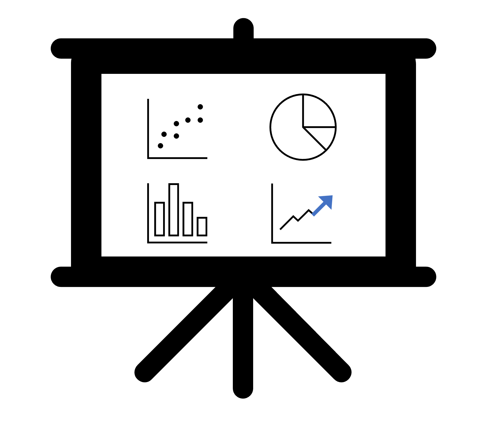 Diagramme montrant un rapport avec plusieurs graphiques. Un graphique est un graphique en courbes avec une flèche bleue mettant en évidence les valeurs prévues.