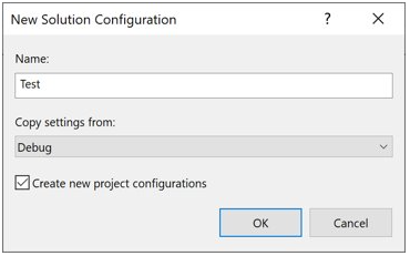 Capture d’écran montrant la création d’une configuration de test dans la boîte de dialogue Nouvelle configuration de solution.