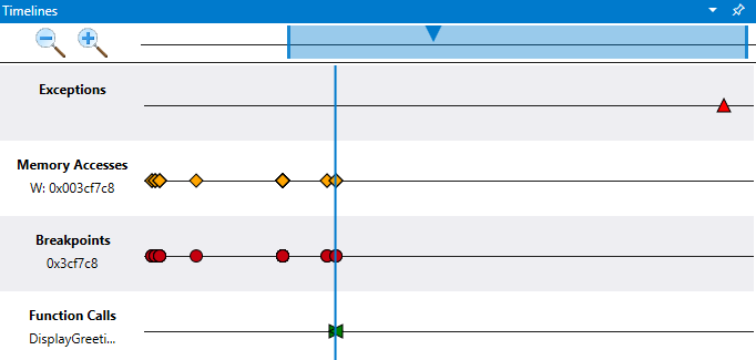 Capture d’écran des chronologies dans le débogueur affichant les exceptions, l’accès à la mémoire, les points d’arrêt et les appels de fonction.