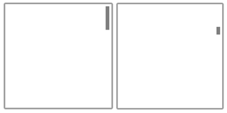 image montrant deux zones défilables de longueurs différentes et leurs indicateurs de défilement.