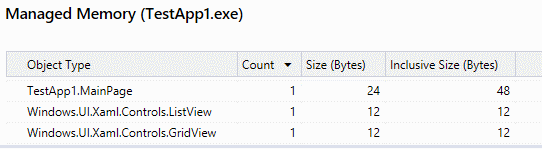 Capture d’écran de la table Managed Memory Test App 1 dot E X E montrant que ListView et ses enfants sont chargés en mémoire.