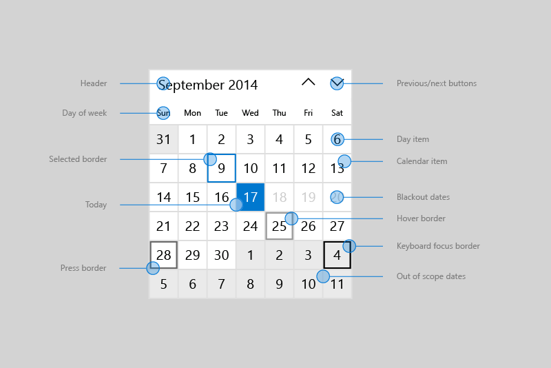 Les éléments de la vue du mois du calendrier