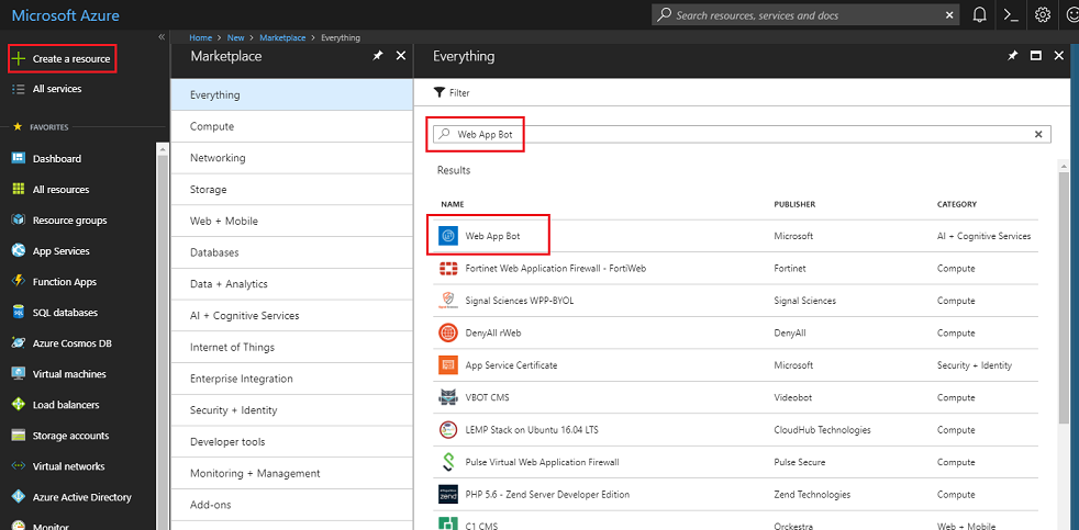 Capture d’écran du tableau de bord Microsoft Azure avec « Créer une ressource » en surbrillance en haut à gauche.