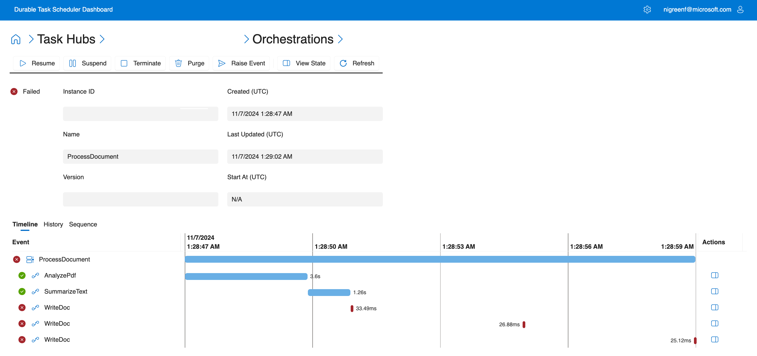 Screenshot del dashboard che mostra la sequenza temporale di esecuzione dell'orchestrazione.