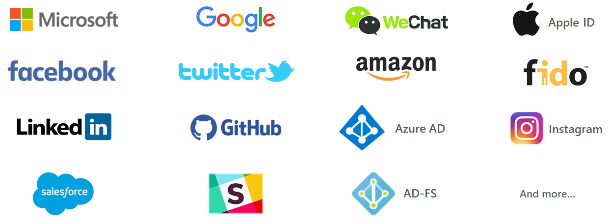 Diagramma che mostra i loghi aziendali per un campione di provider di identità esterni.