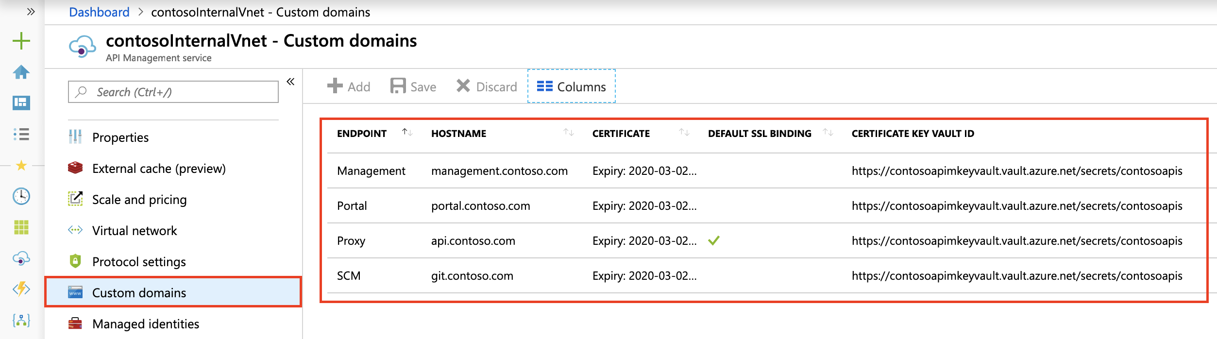 Configurare il nome di dominio personalizzato
