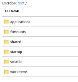 Screenshot della struttura delle directory del nodo di calcolo.