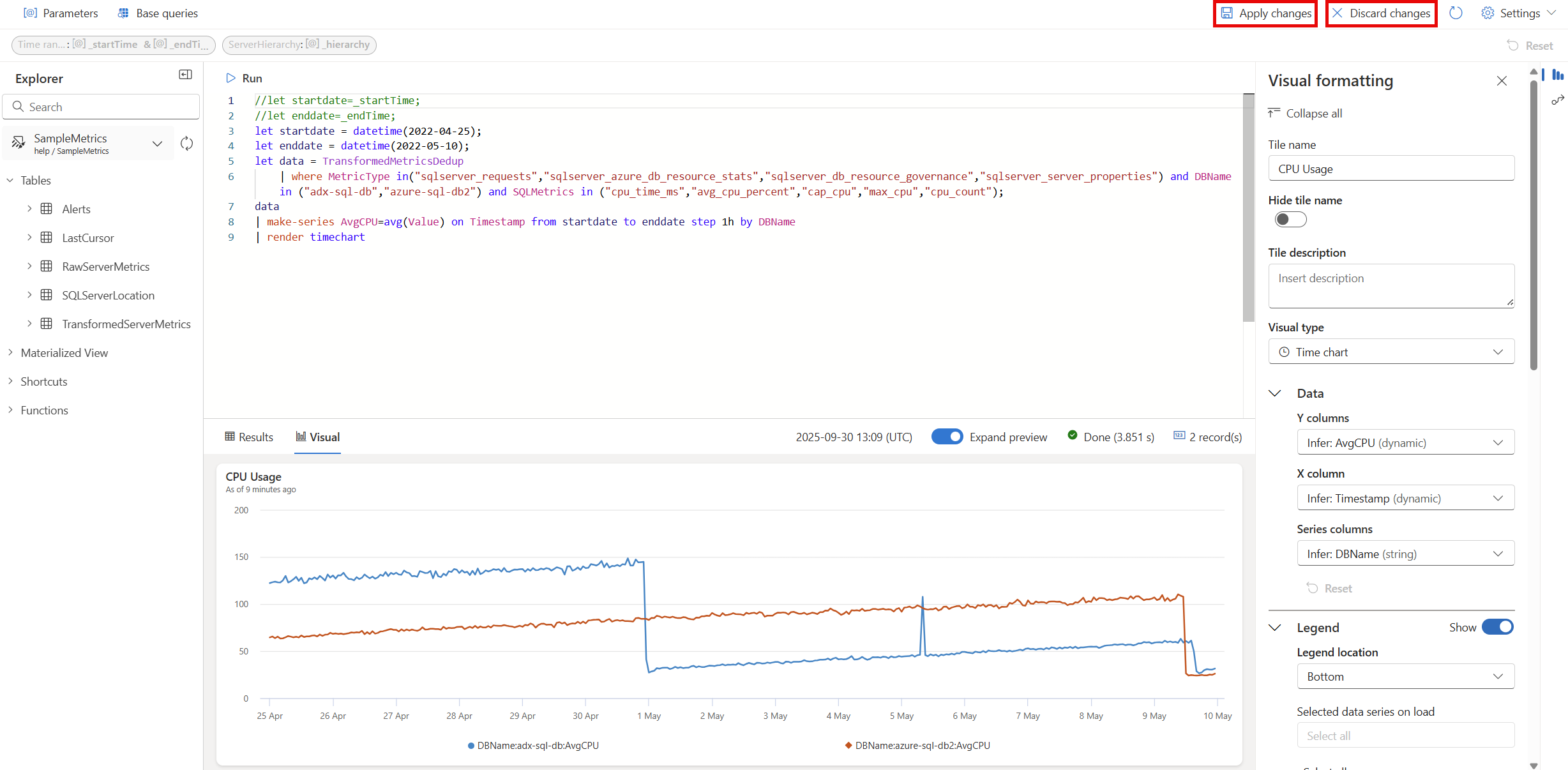 Screenshot della finestra di modifica del riquadro utilizzo CPU con le opzioni per applicare o rimuovere le modifiche.