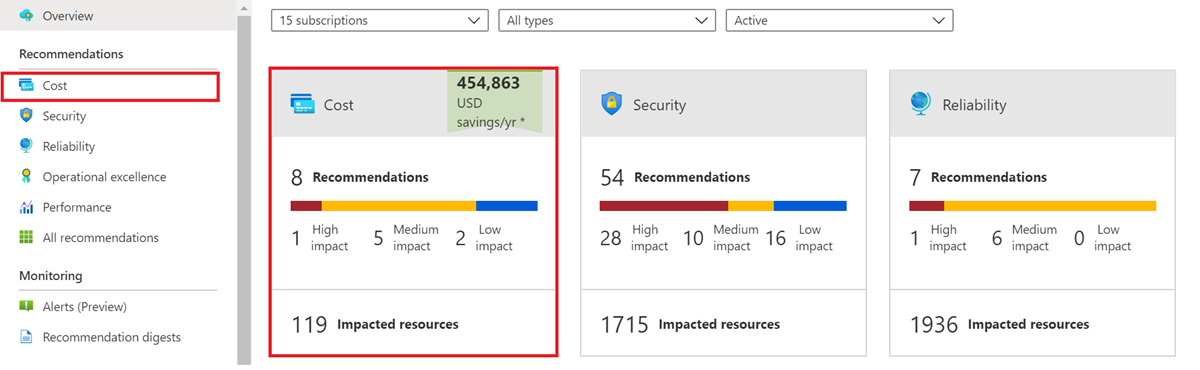 Screenshot dell'interfaccia di Azure Advisor che mostra la selezione del tipo di raccomandazione.