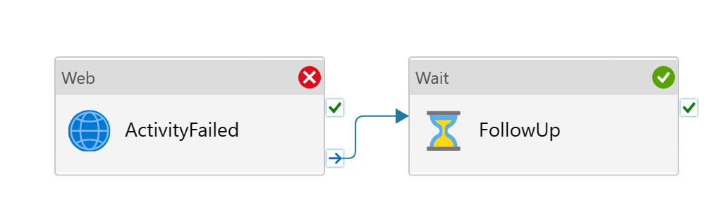 Screenshot che illustra il tentativo ottimale di registrazione.
