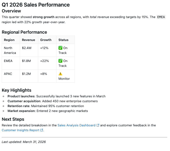 Esempio di widget di testo in un dashboard.