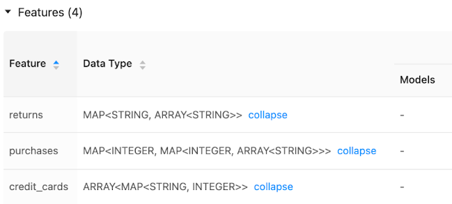 Esempio di tipi di dati complessi
