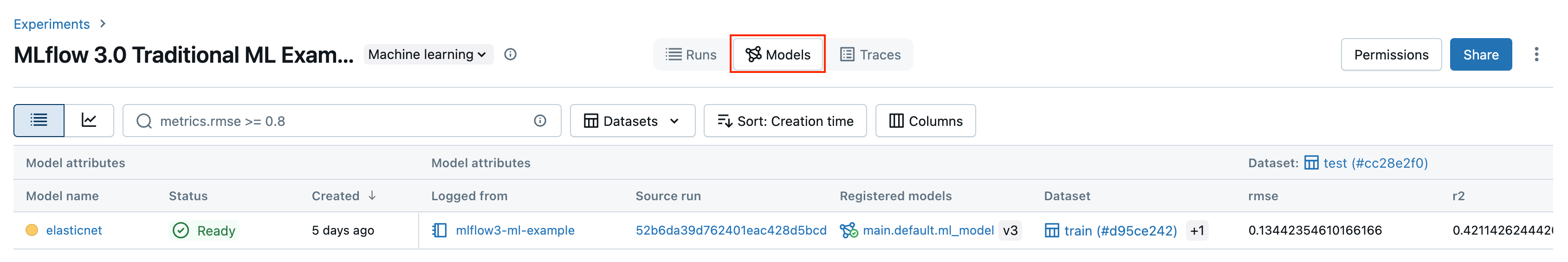Scheda Modelli MLflow 3 che mostra il modello sottoposto a training con metriche e parametri.