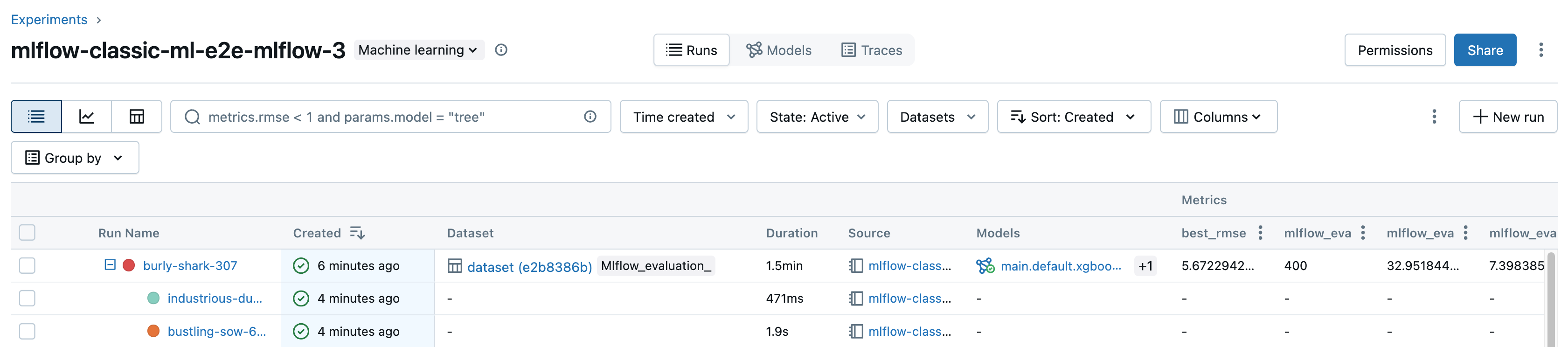 Visualizzare l'esperimento