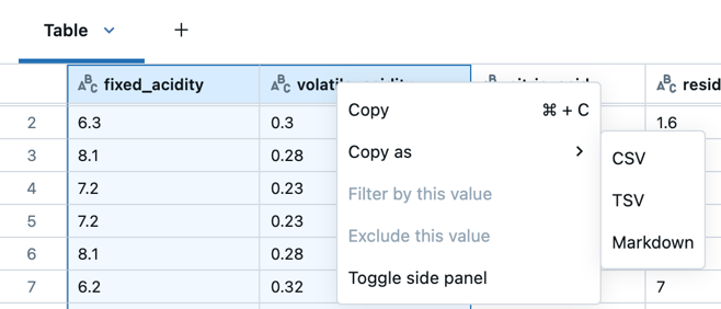 Copiare i dati selezionati negli Appunti.