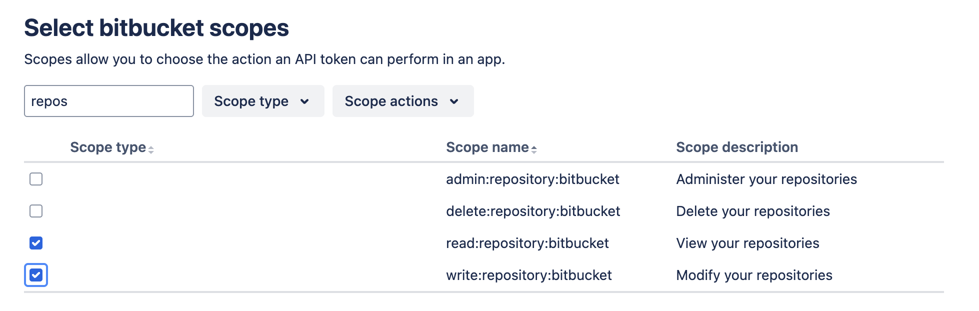 Selezionare gli ambiti dell'API bitbucket