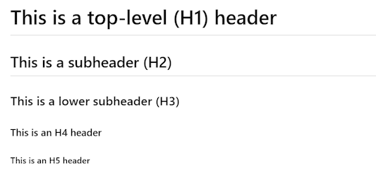 Screenshot della visualizzazione pubblicata della sintassi Markdown per cinque livelli di intestazioni.
