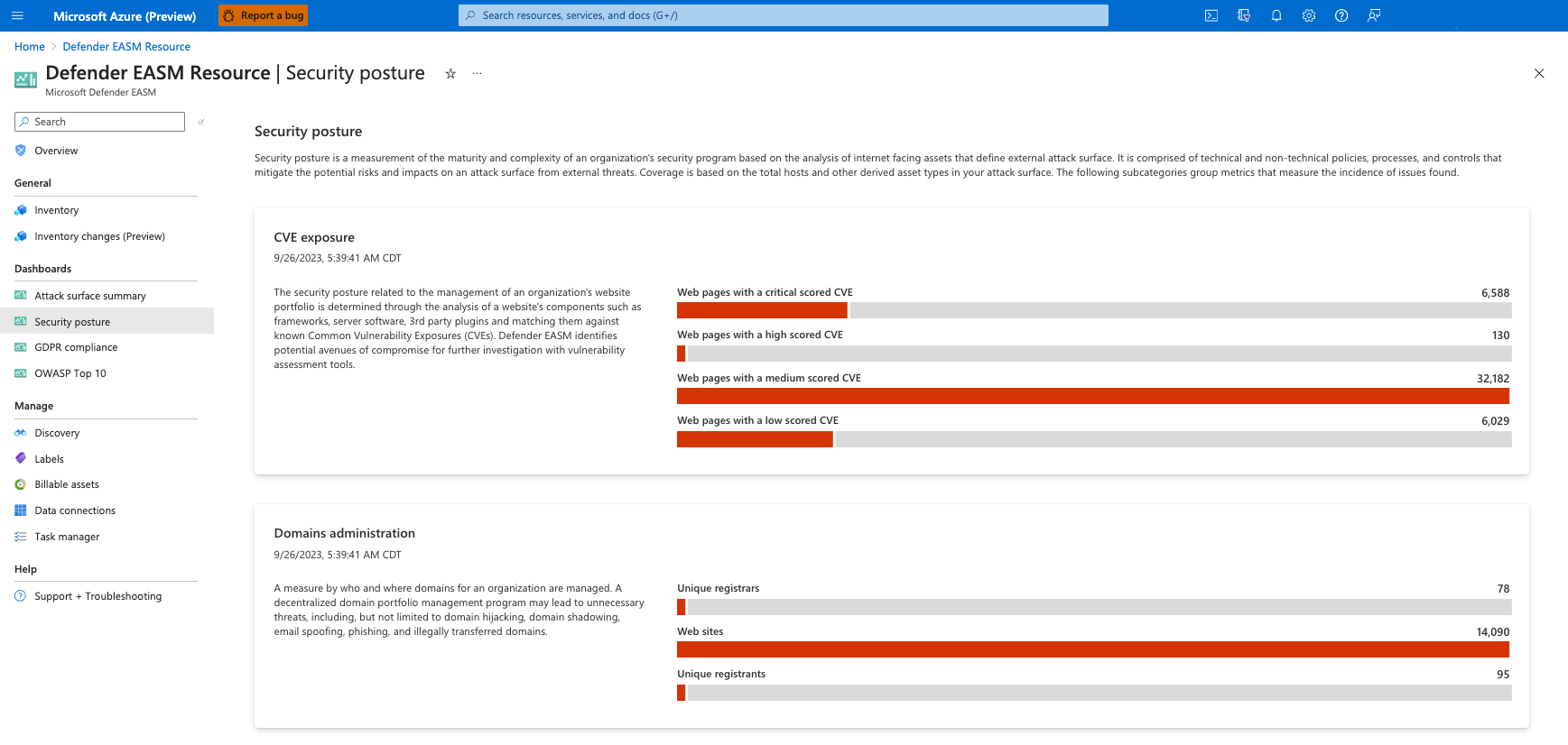Schermata del dashboard e del riquadro Postura di sicurezza.