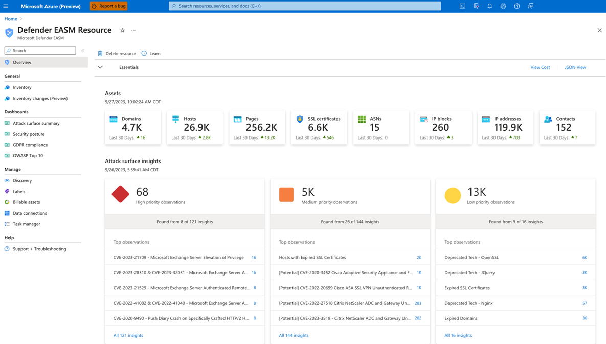 Schermata che mostra il dashboard Panoramica in Defender EASM.