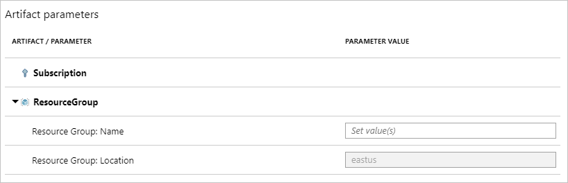 Screenshot della configurazione di parametri dinamici durante l'assegnazione del blueprint.
