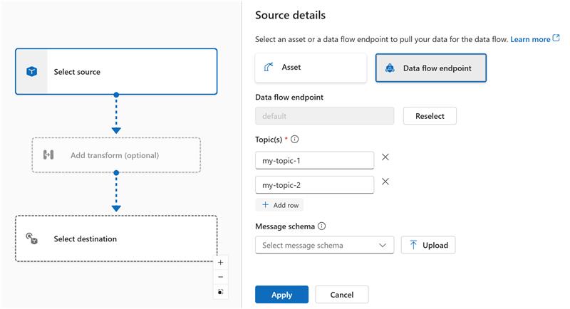 Screenshot dell'interfaccia dell'esperienza operativa che mostra più filtri dell'argomento MQTT configurati nei dettagli dell'origine per un flusso di dati.