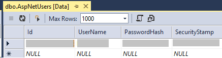 Immagine che mostra i dati della tabella degli utenti registrati