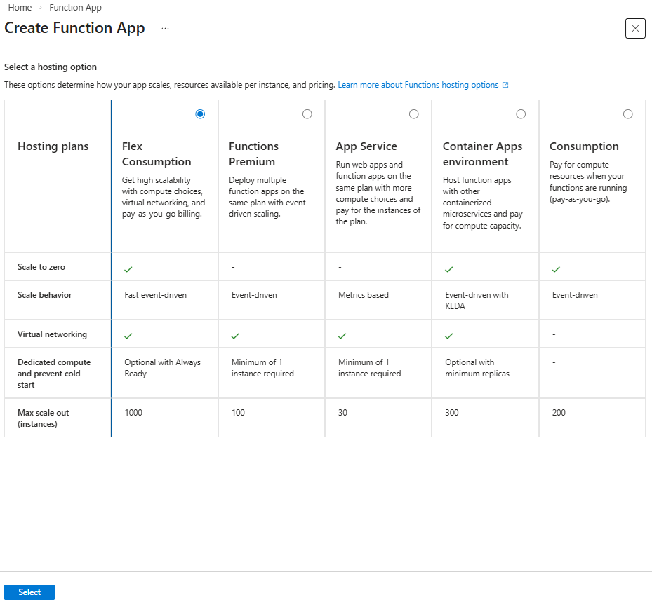 Screenshot delle opzioni di hosting per le app per le funzioni.