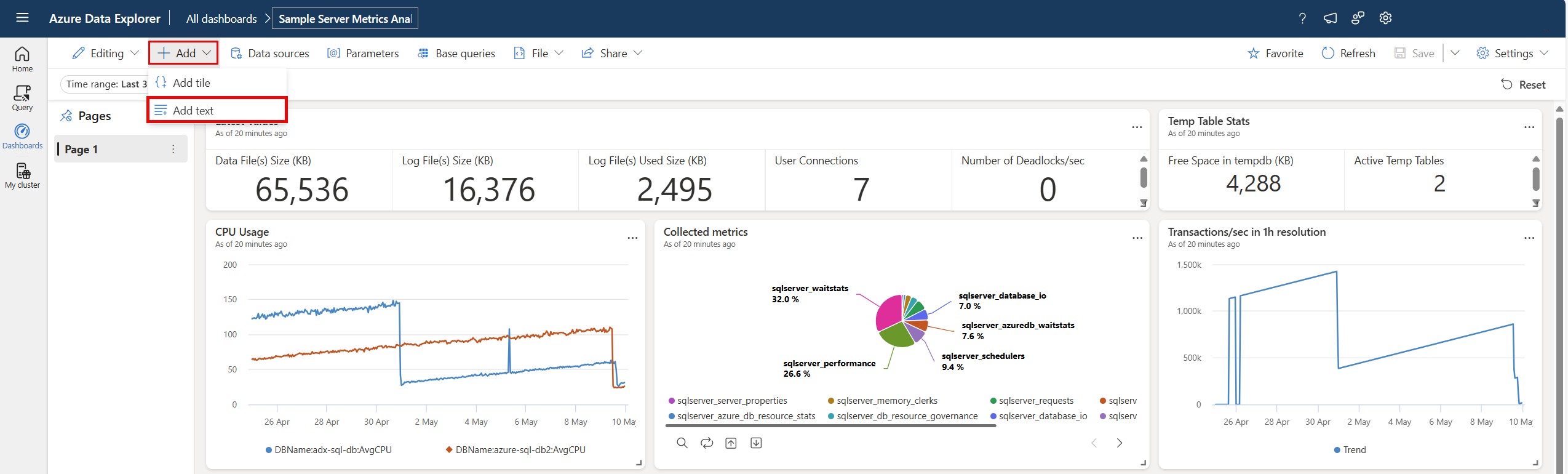 Screenshot della barra multifunzione del dashboard che mostra il menu a discesa del pulsante Aggiungi.