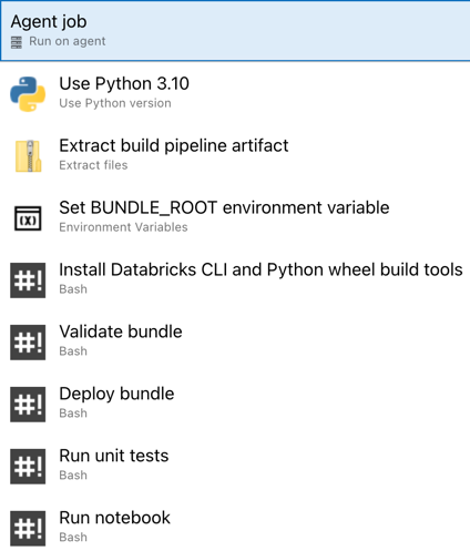 Configurazione della pipeline di versione completata di Azure DevOps