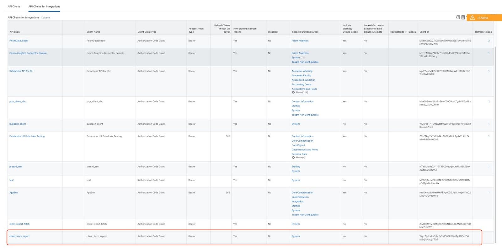 Visualizzare l'elenco dei client API