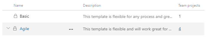 La screenshot indica il numero per il progetto del team, come collegamento.