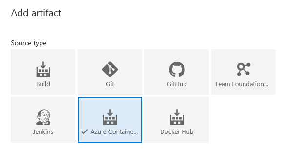 Registro Azure Container come origine