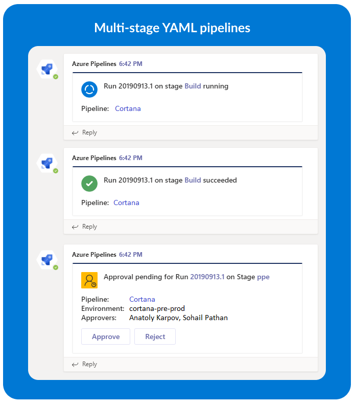 Eventi supportati per le pipeline YAML a più fasi.