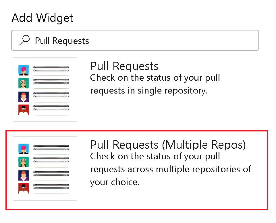 Anteprima dashboard