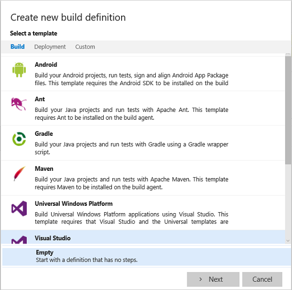 Modelli di compilazione Java