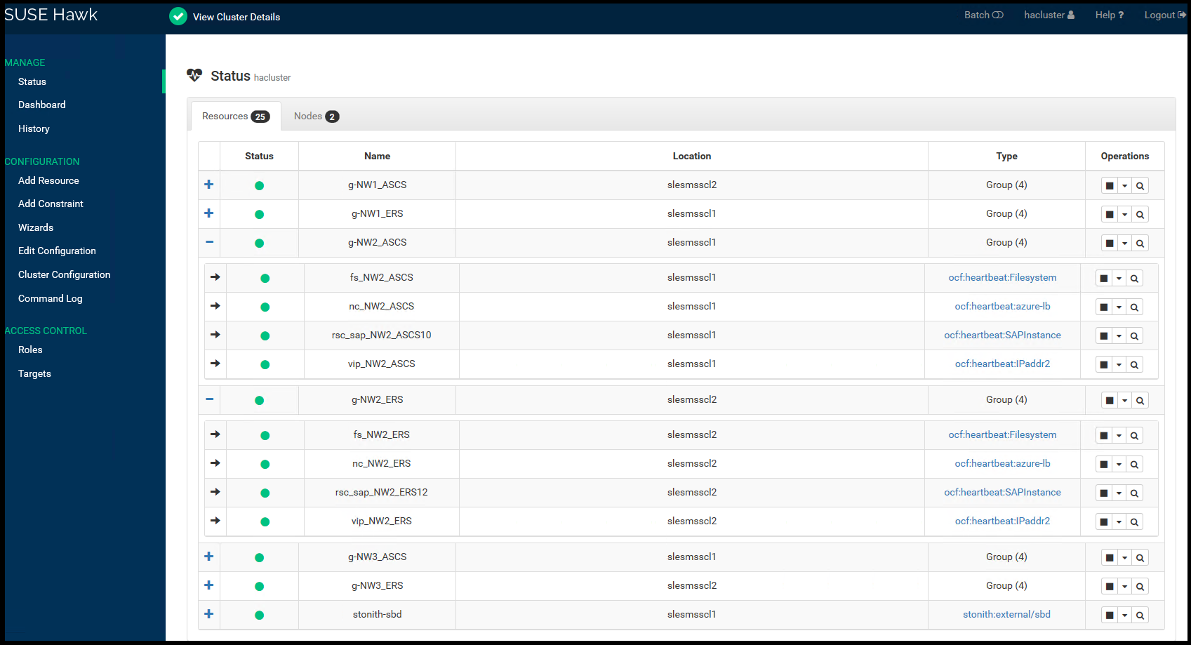 Screenshot della schermata di stato del cluster SUSE HAWK SAP NetWeaver.