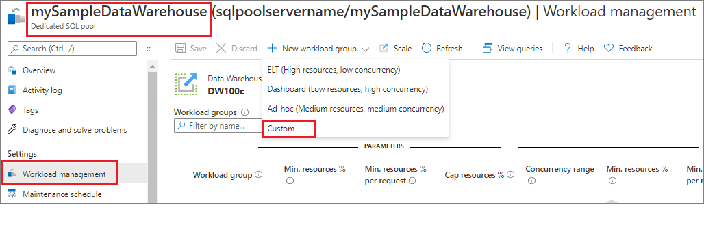Screenshot dello portale di Azure, la pagina di gestione del carico di lavoro per un pool SQL dedicato. Selezionare Personalizzato.