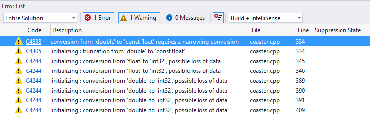 Screenshot della finestra Elenco errori di Visual Studio